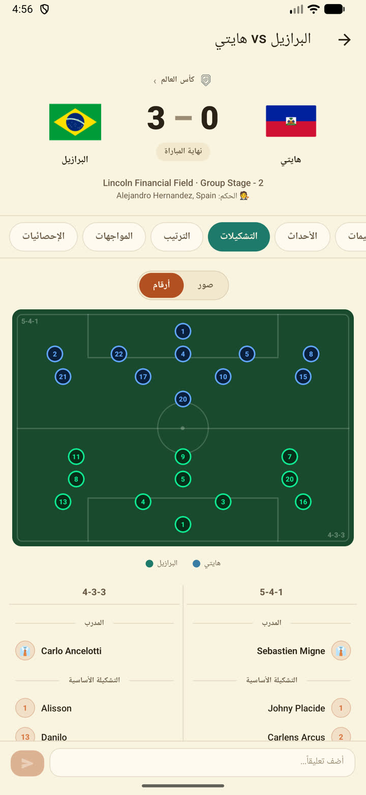 تشكيلات المباراة على الملعب